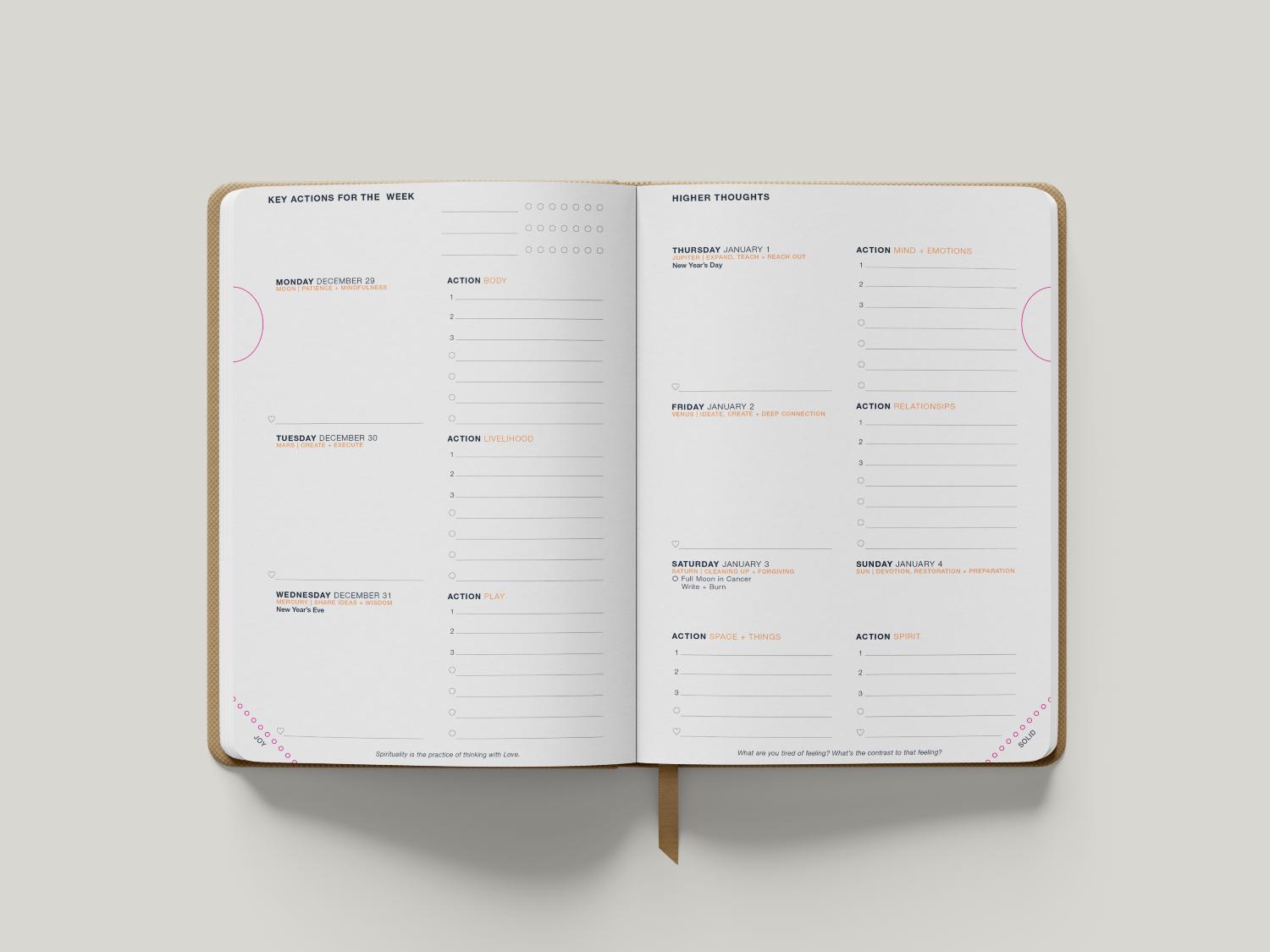 2026 CENTERED Essentials