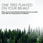 Relationship Nourishment: Guided Reflection